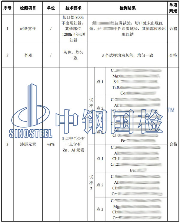 預(yù)埋套筒檢測項目結(jié)果