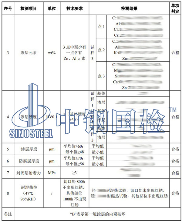 預(yù)埋套筒檢測項目結(jié)果