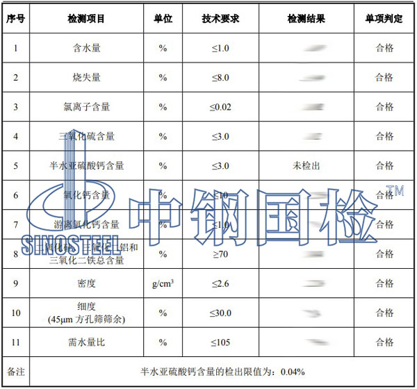 粉煤灰檢測項(xiàng)目結(jié)果
