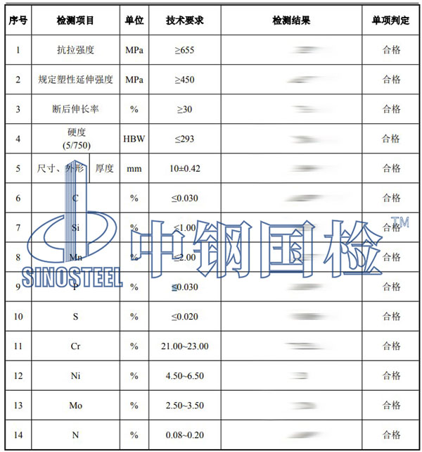 鋼板檢測項目結(jié)果
