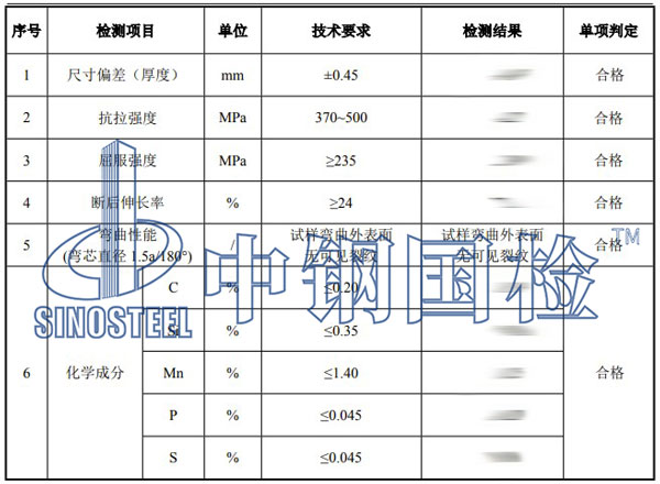 鋼板檢測項目結(jié)果