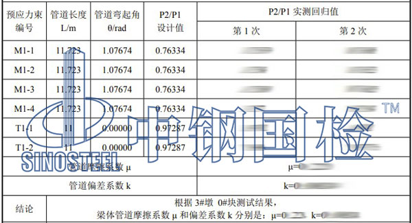 橋梁工程檢測項(xiàng)目結(jié)果