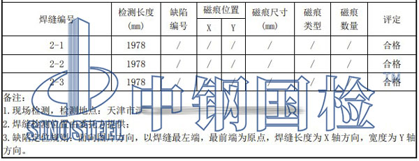 鋼管樁焊縫檢測(cè)項(xiàng)目結(jié)果
