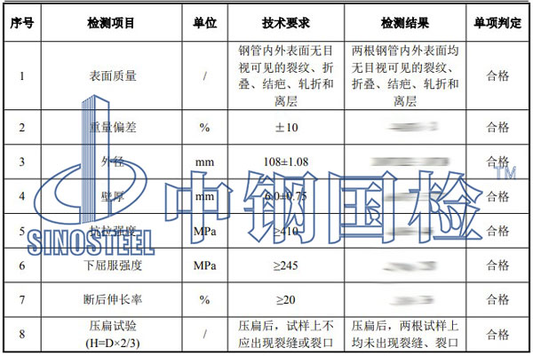 無(wú)縫鋼管檢測(cè)項(xiàng)目結(jié)果