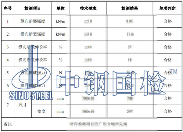 防汛沙袋檢測項目結(jié)果