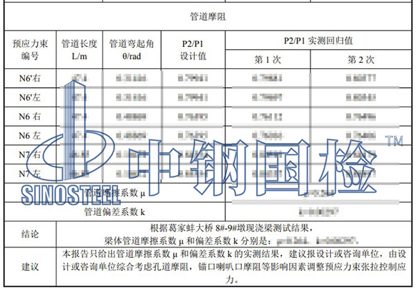 橋梁檢測項目結(jié)果