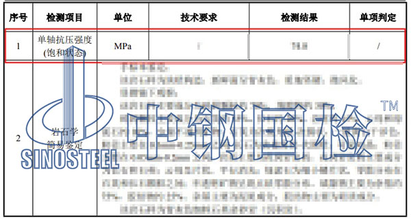 巖石抗壓強(qiáng)度檢測項(xiàng)目結(jié)果