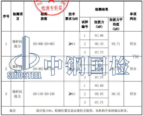 錨桿拉拔試驗(yàn)檢測報(bào)告