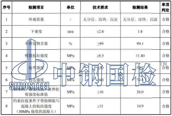 結(jié)構(gòu)加固材料檢測(cè)項(xiàng)目結(jié)果