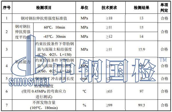 植筋膠檢測項目結(jié)果