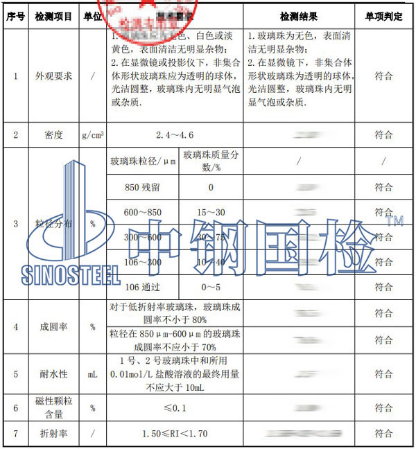 玻璃珠檢測項目結果