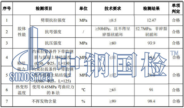 結(jié)構(gòu)加固檢測(cè)項(xiàng)目結(jié)果