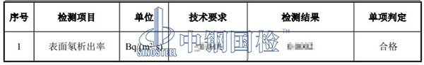 材料表面氡析出率檢測(cè)項(xiàng)目結(jié)果