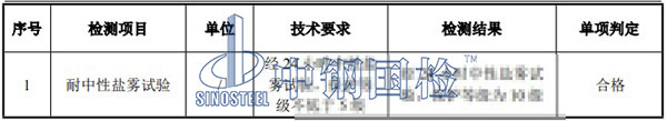 彈條扣件耐中性鹽霧試驗檢測項目結(jié)果