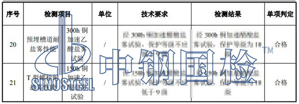 乙酸銅加速鹽霧試驗(yàn)檢測(cè)項(xiàng)目結(jié)果