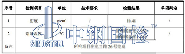 貴金屬密度檢測(cè)項(xiàng)目結(jié)果
