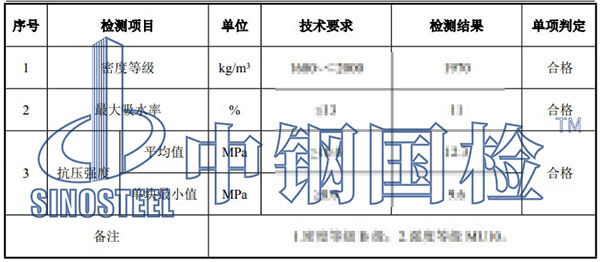 混凝土磚檢測項(xiàng)目結(jié)果