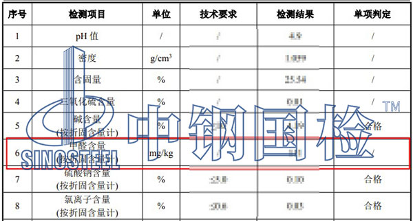 外加劑甲醛檢測(cè)項(xiàng)目結(jié)果