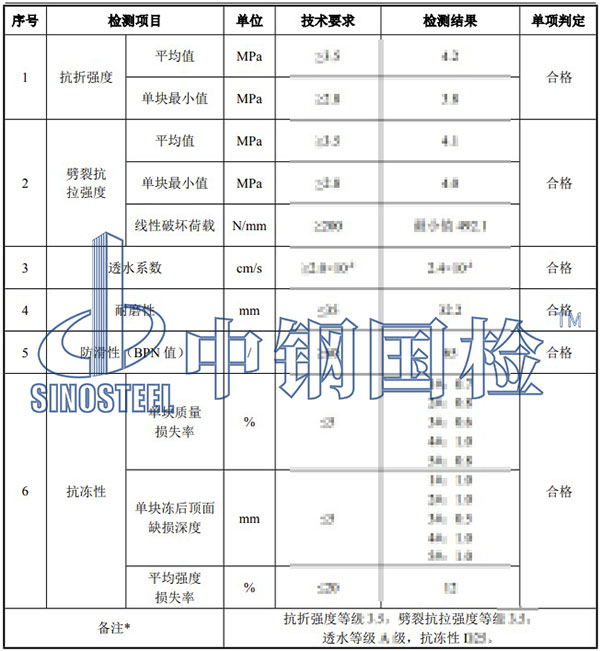 硬化混凝土檢測(cè)結(jié)果