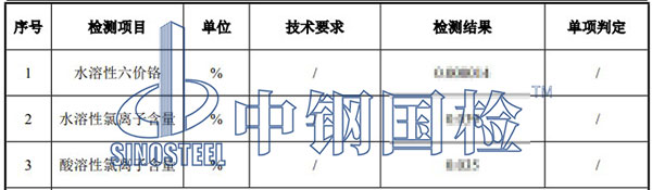 硬化混凝土水溶性六價(jià)鉻檢測(cè)項(xiàng)目結(jié)果