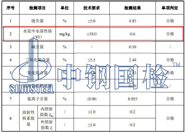 水泥中水溶性鉻檢測項目結(jié)果