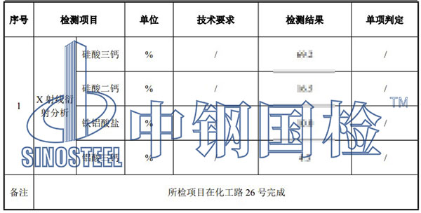 水泥熟料檢測項目結(jié)果