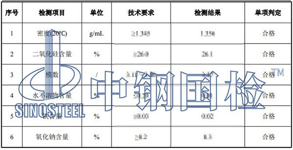 水玻璃檢測項目結果