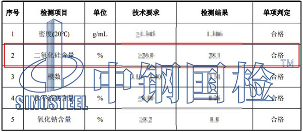 水玻璃二氧化硅含量檢測結(jié)果