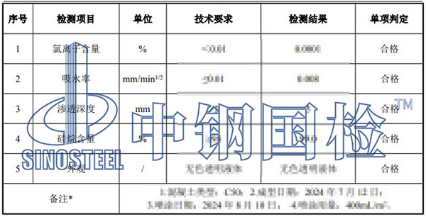 硅烷氯離子含量檢測(cè)結(jié)果