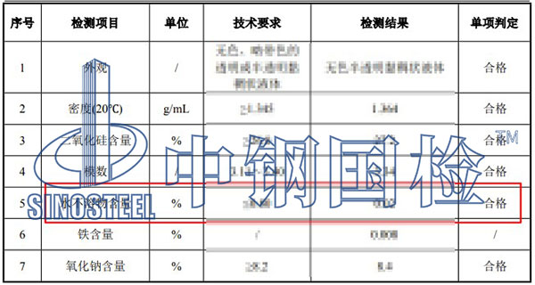 水玻璃水不溶物檢測項目結(jié)果