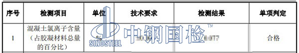 混凝土試塊氯離子含量檢測結(jié)果