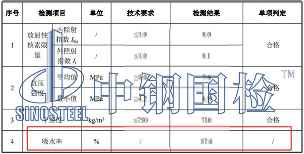 混凝土試塊吸水率檢測(cè)結(jié)果