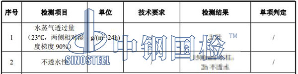 隔氣膜水蒸氣透過性能檢測結(jié)果