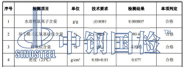 硅烷浸漬劑硅烷含量檢測(cè)結(jié)果