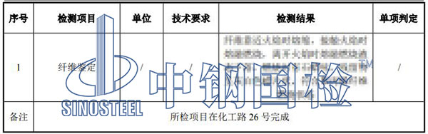 纖維檢測結(jié)果