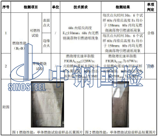 阻燃膠合板檢測(cè)結(jié)果