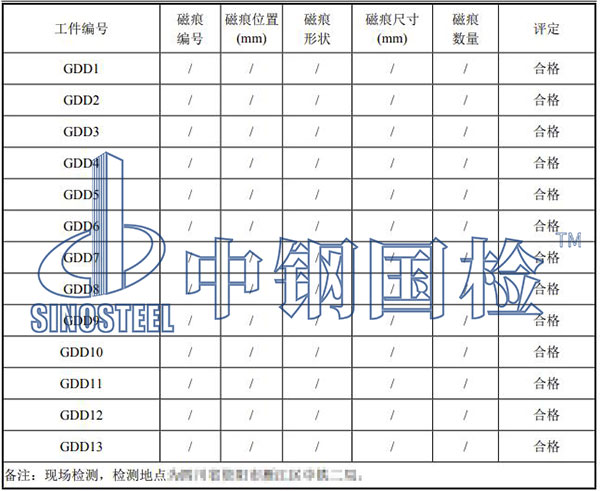 吊具探傷檢測結(jié)果