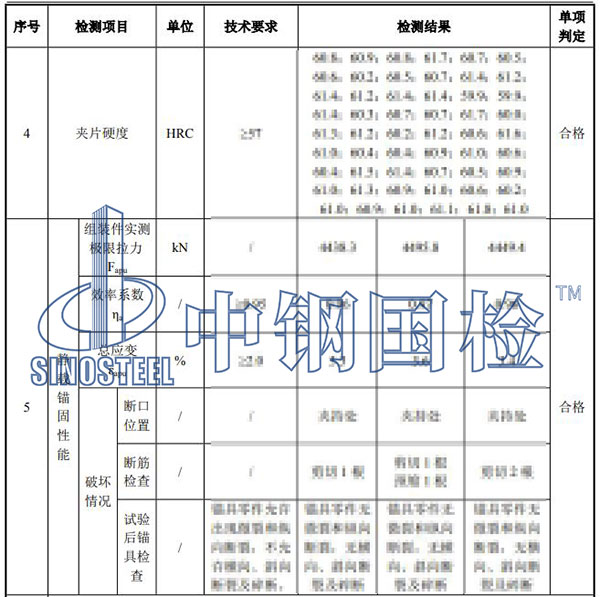 施工材料檢測結(jié)果