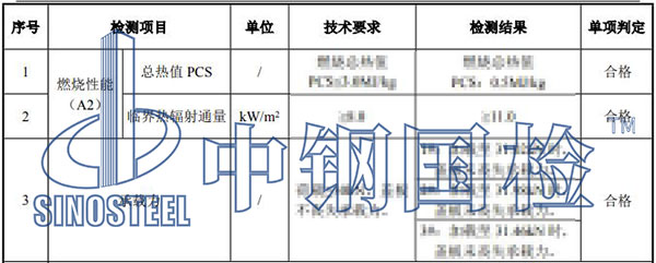 樹脂蓋板檢測結(jié)果