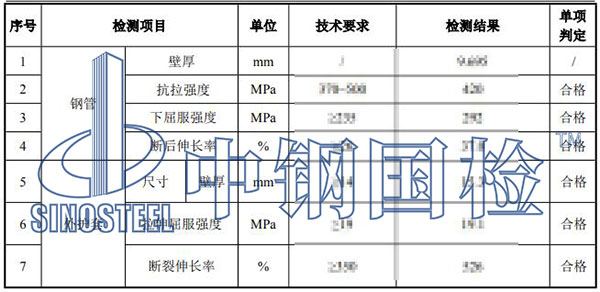 直埋保溫管檢測(cè)結(jié)果