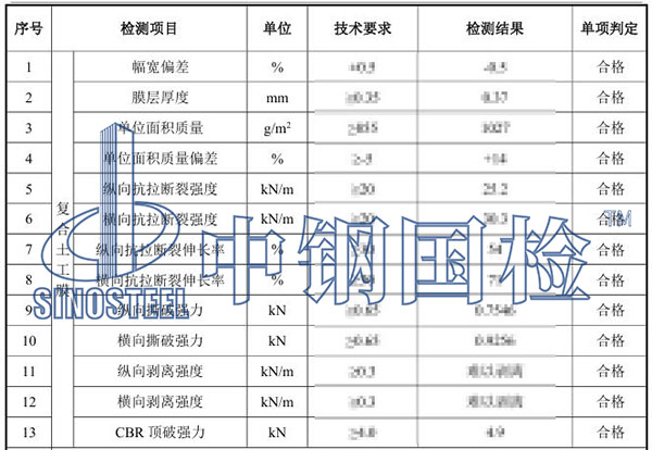 土工膜檢測項目結(jié)果
