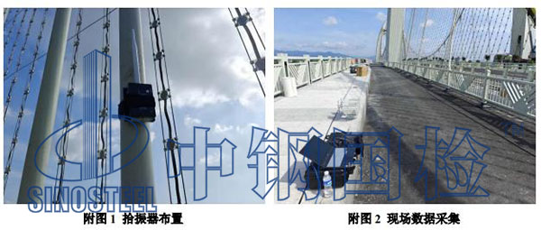 橋梁現(xiàn)場(chǎng)檢測(cè)圖