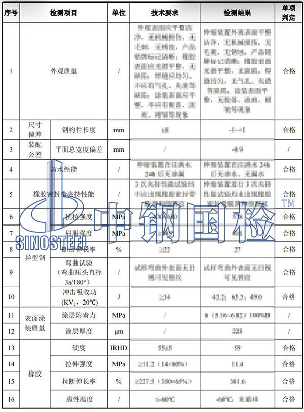 伸縮裝置檢測(cè)項(xiàng)目結(jié)果