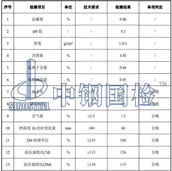 泵送劑檢測(cè)項(xiàng)目結(jié)果