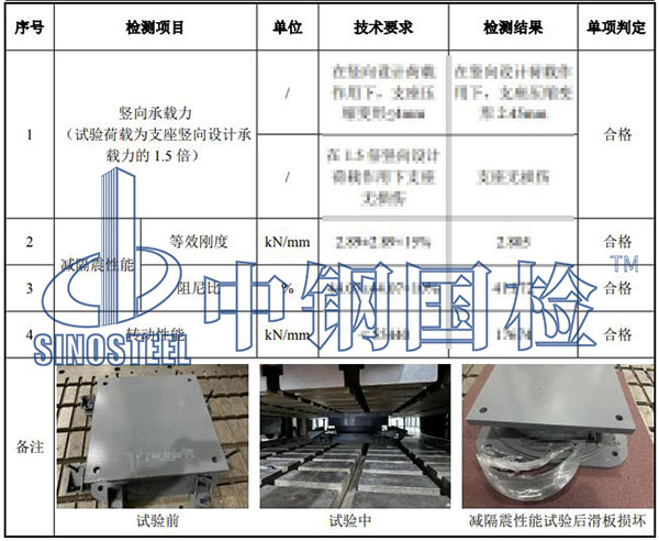 隔震支座檢測項目結(jié)果