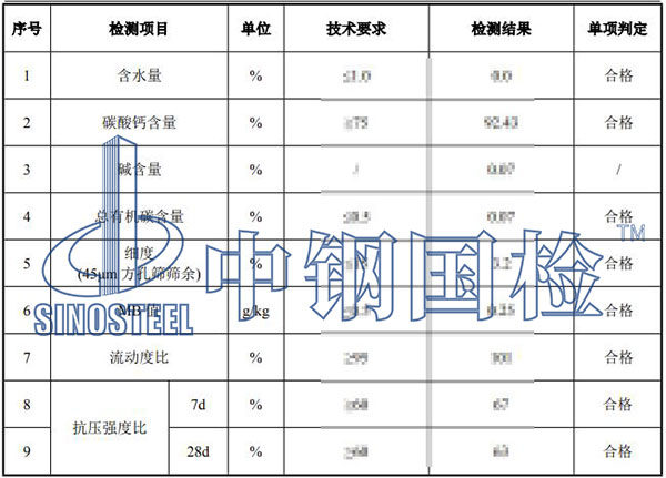 石灰石檢測項(xiàng)目結(jié)果