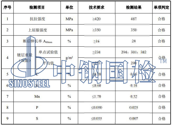 光伏支架檢測項目結(jié)果