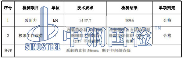 吊裝帶檢測項目結(jié)果