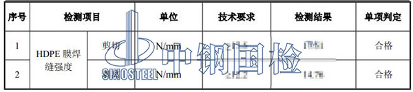 hdpe膜焊接檢測(cè)項(xiàng)目結(jié)果