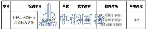 螺栓球網(wǎng)架檢測項目結(jié)果